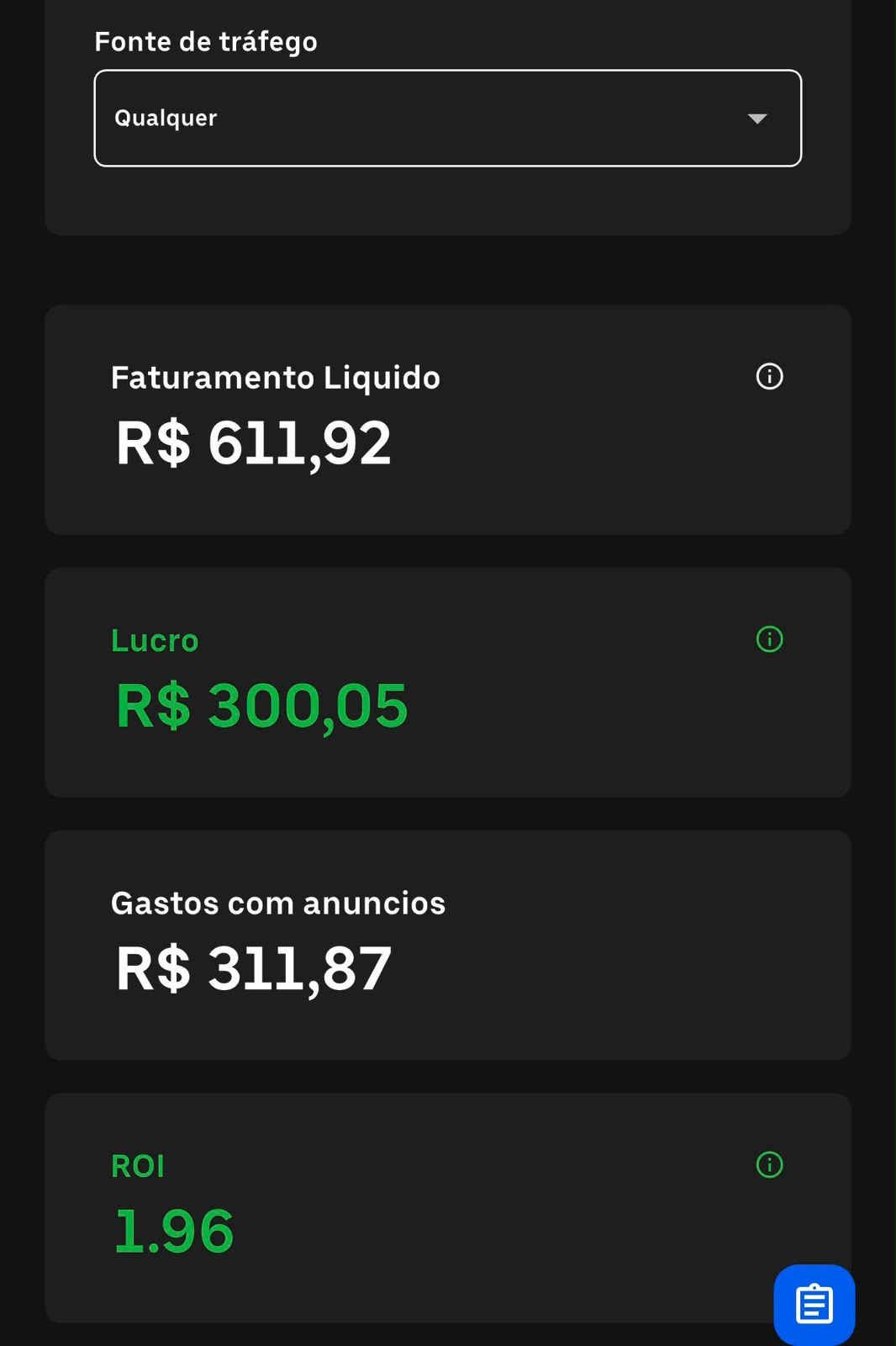 Dashboard de resultados de campanha de infoproduto — faturamento, lucro e ROI