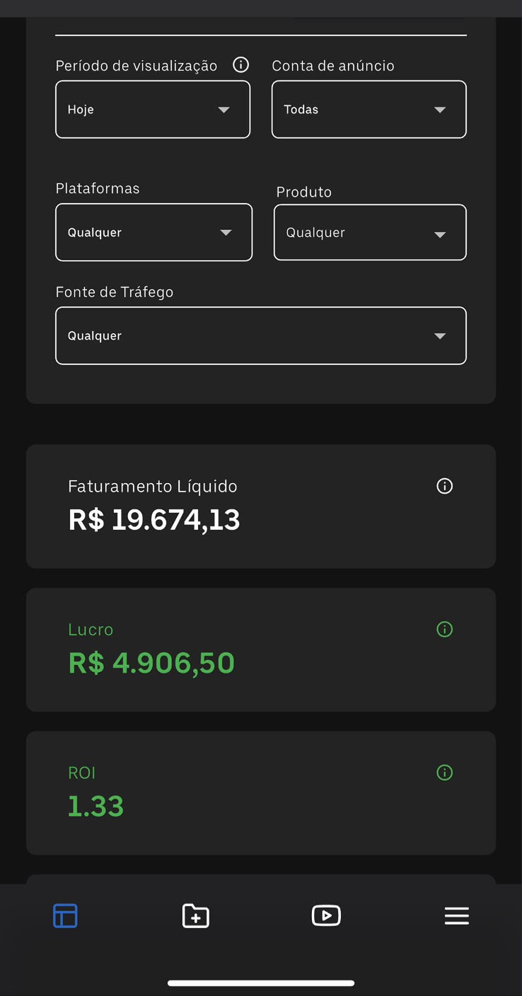 Dashboard de campanha — faturamento líquido de R$19.674,13 e lucro de R$4.906,50