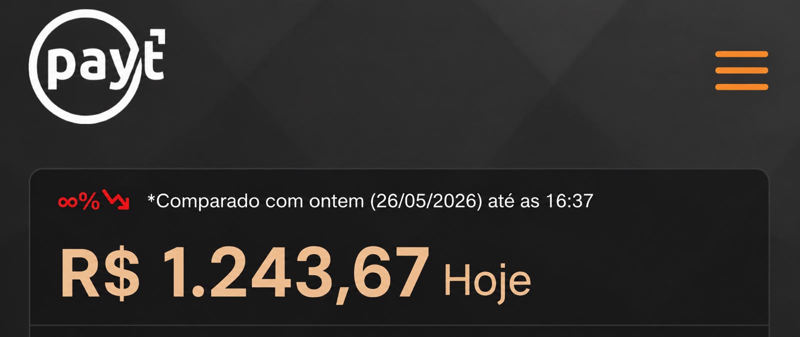 Dashboard Payt — R$1.243,67 faturados no dia